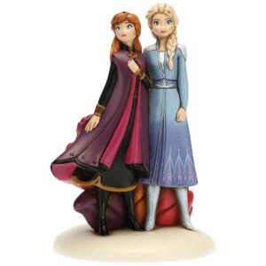 Coppia Anna & Elsa Thun